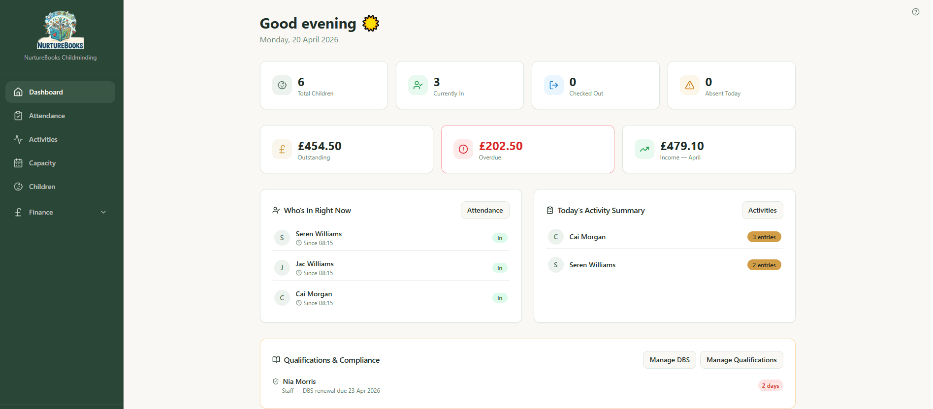 NurtureBooks dashboard